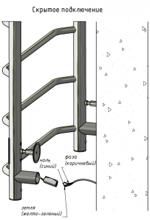 Электрический полотенцесушитель Тругор Пэк сп 5 П с полкой 60x40см хром Пэксп5П60х4032